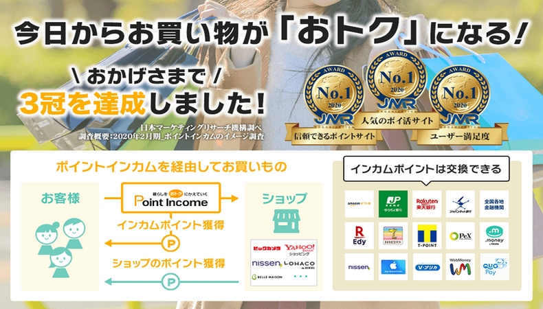 ポイントインカム入会登録キャンペーンのトップ画像